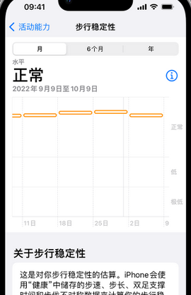 措美iPhone手机维修如何在iPhone开启'步行稳定性通知'