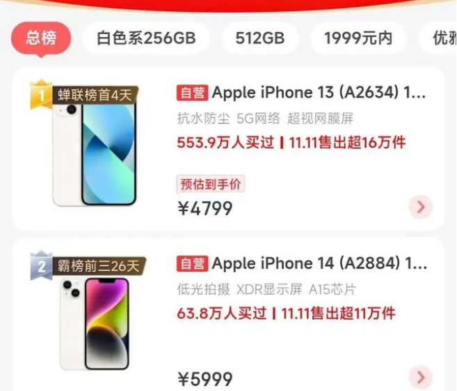 措美苹果14维修分享iPhone14配置不如同价位的安卓还能大卖 