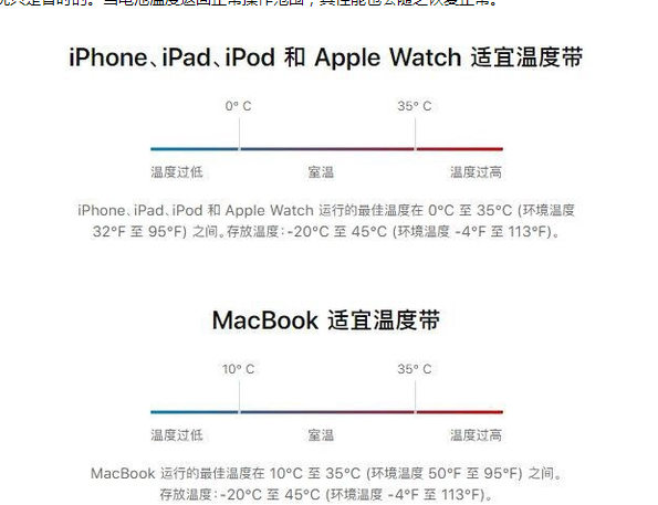 措美苹果13维修分享iPhone 13耗电越来越快怎么办 