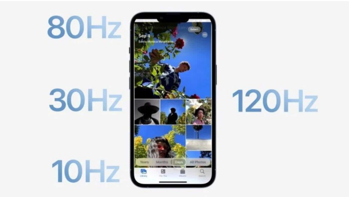 措美苹果14维修分享iPhone 14有高刷吗 