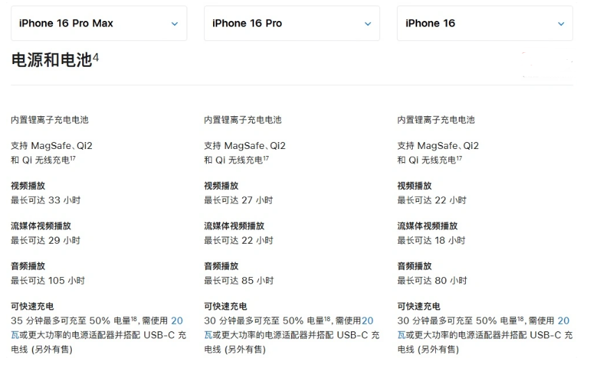 措美苹果手机维修分享 iPhone 16 目前实测充电峰值功率不超过 39W 