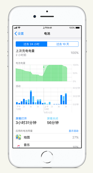 措美苹果手机维修分享iPhone 在夜间待机时耗电异常怎么办 