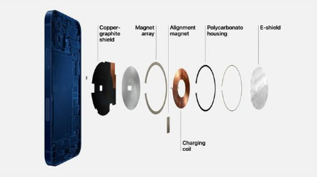 措美苹果手机维修分享iPhone 12真的会威胁身体健康吗 