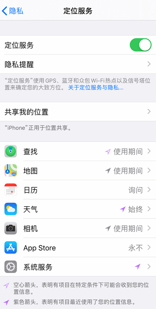 措美苹果手机维修分享iPhone 状态栏中时间显示为蓝色图标是什么情况 